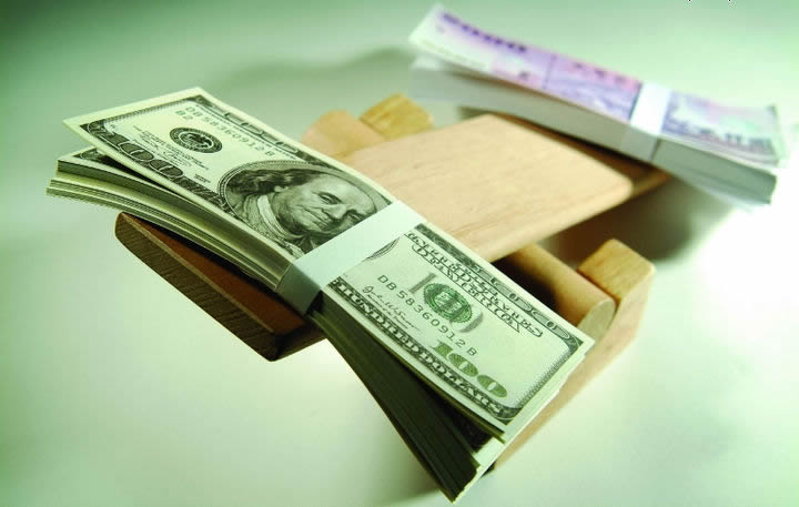 外汇指标bollinger介绍