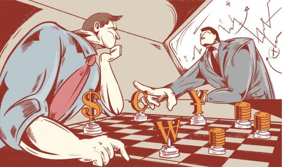 技术分析者应端正的态度