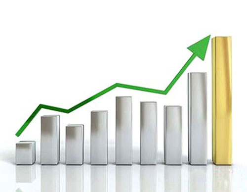 经济学家预测:美国或将于2022年加息