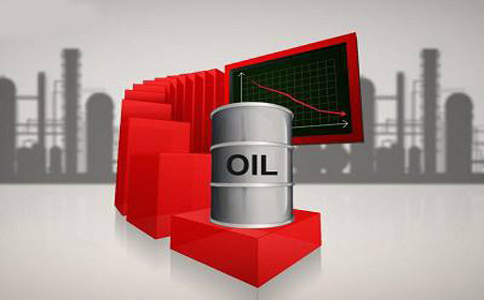 在外汇交易中RSI指标明显转弱,是空头还是多头?