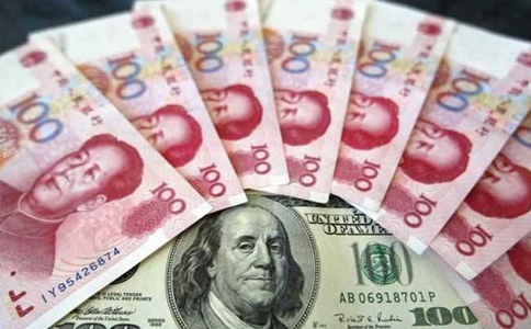 外汇分析中的多空线和多空指标分别是什么?